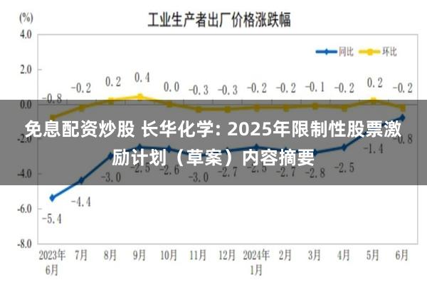 免息配资炒股 长华化学: 2025年限制性股票激励计划（草案）内容摘要